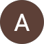Adelina Abos Avatar